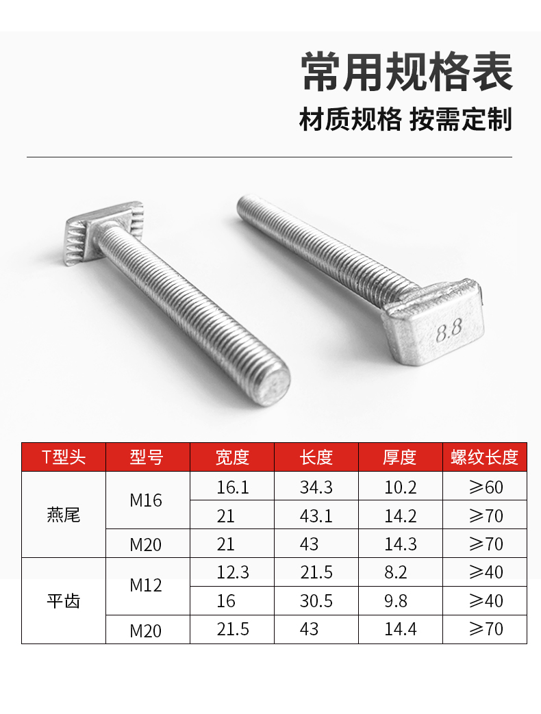 东莞恒盛预埋槽道用T形螺栓 (2)