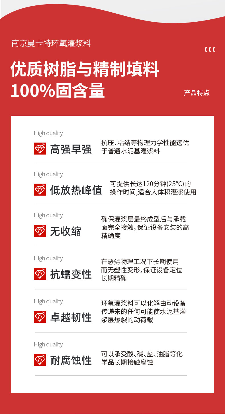 东莞恒盛环氧灌浆料详情页 (2)