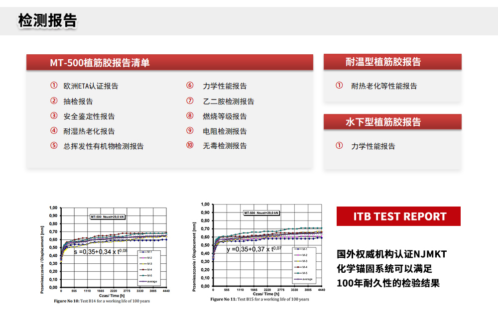 东莞恒盛MT-500环氧树脂植筋胶官网详情页 (7)