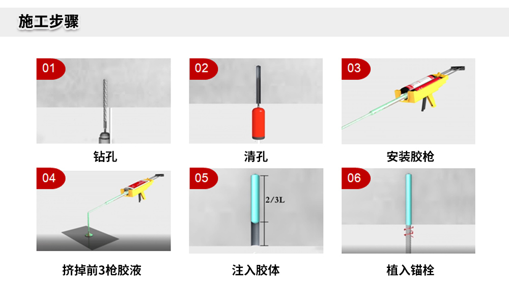 东莞恒盛MT-500环氧树脂植筋胶官网详情页 (5)