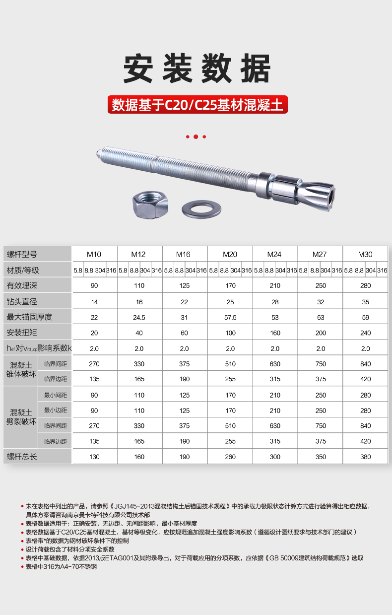 东莞恒盛胶粘模扩底锚栓 (3)