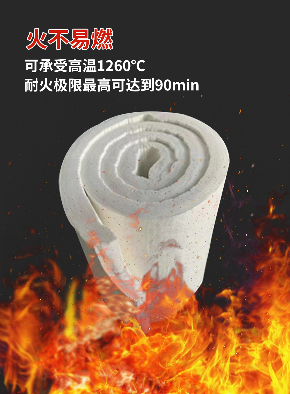 东莞恒盛陶瓷纤维毯_03