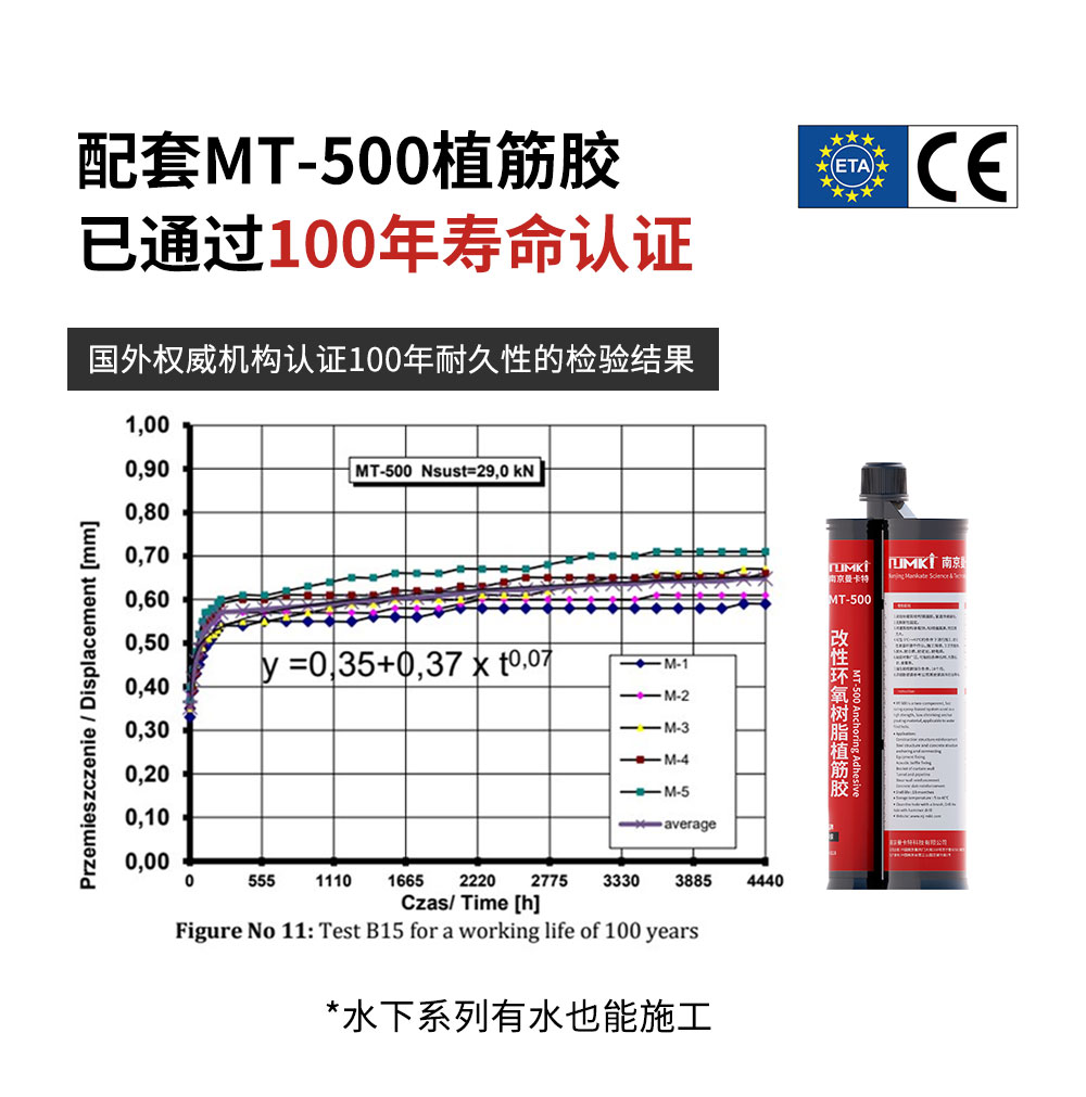 东莞恒盛定型化学锚栓详情页_03