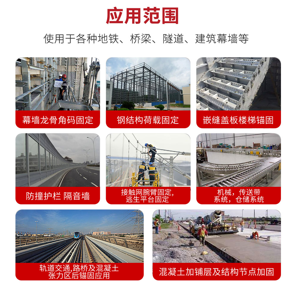 东莞恒盛定型化学锚栓详情页_09