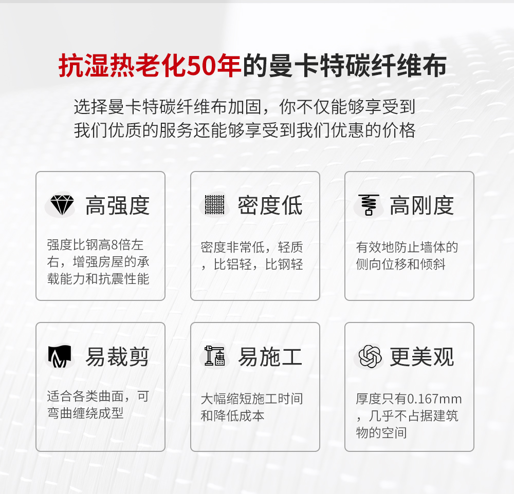 东莞恒盛碳纤维布 (2)