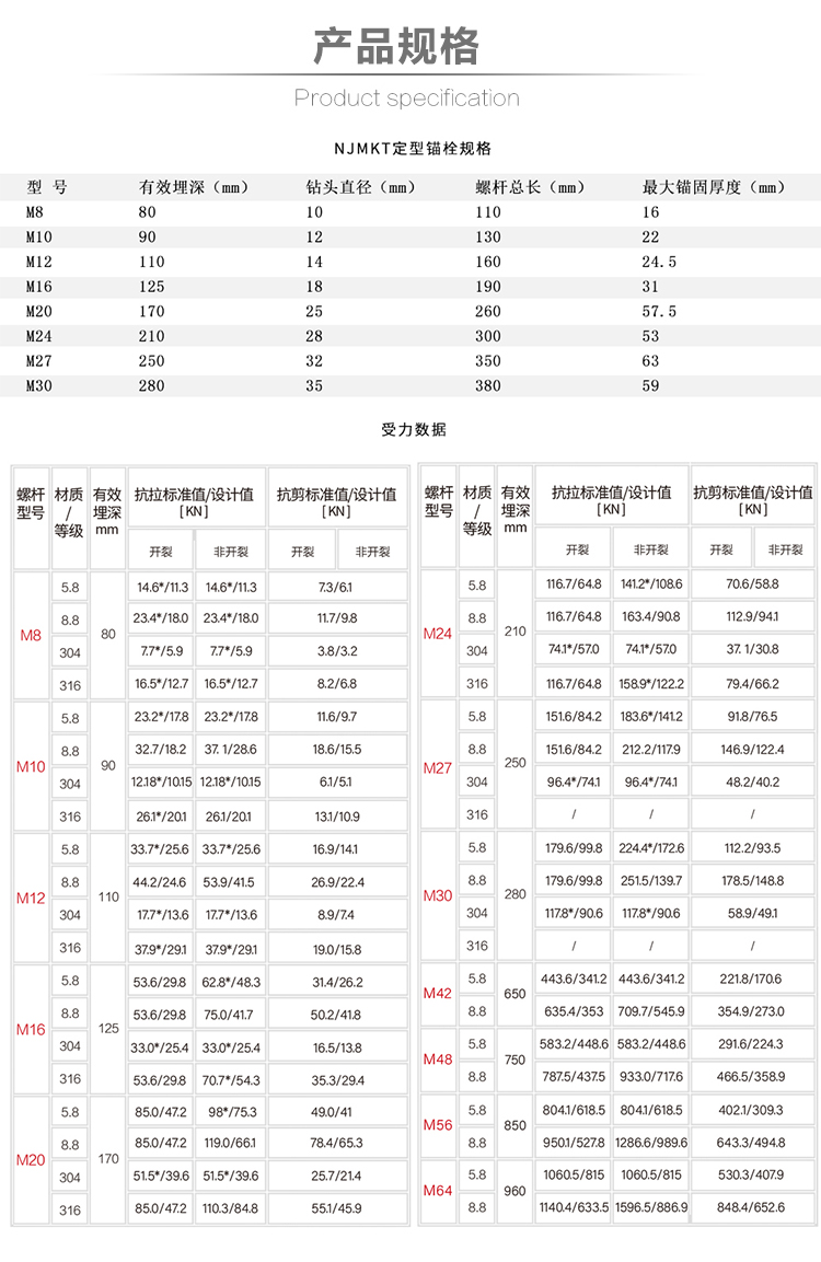 恒盛特殊倒锥形化学锚栓产品规格