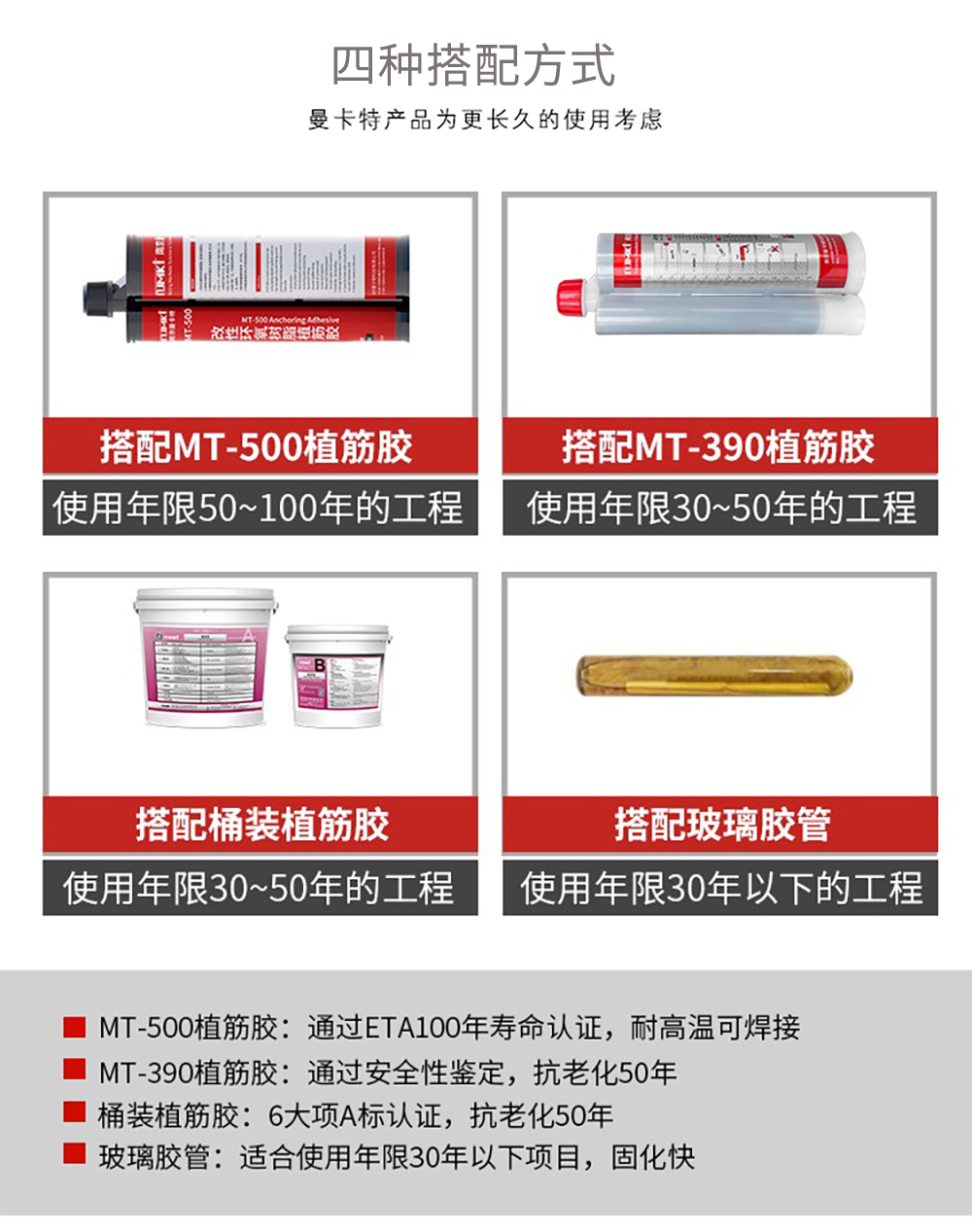 东莞恒盛定型化学锚栓搭配方式