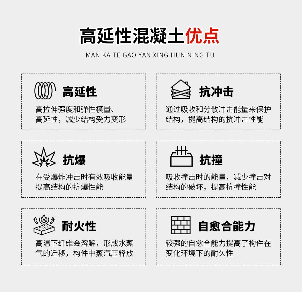 东莞恒盛高延性混凝土Ⅲ类高韧性 (2)