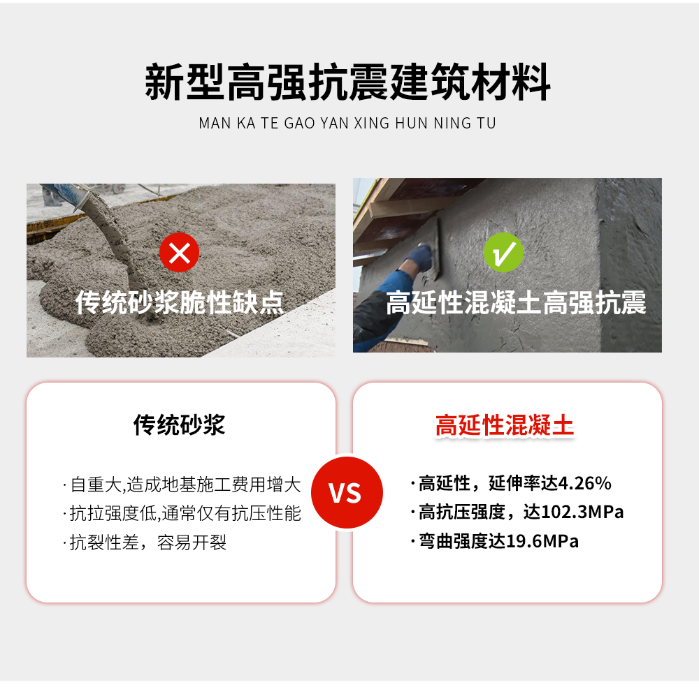 东莞恒盛高延性混凝土Ⅰ类高强度 (2)