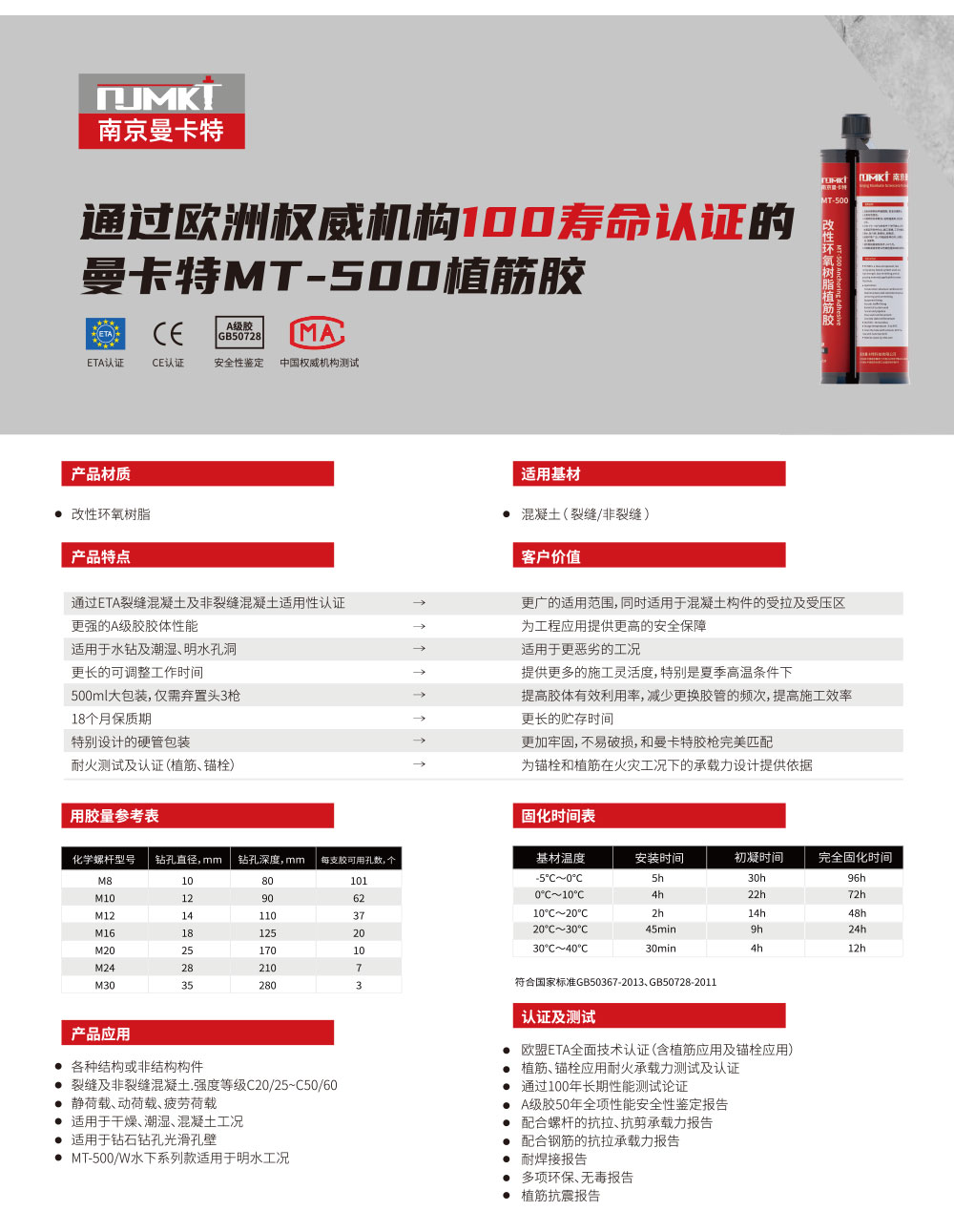 东莞恒盛MT500锚固粘结剂（1）