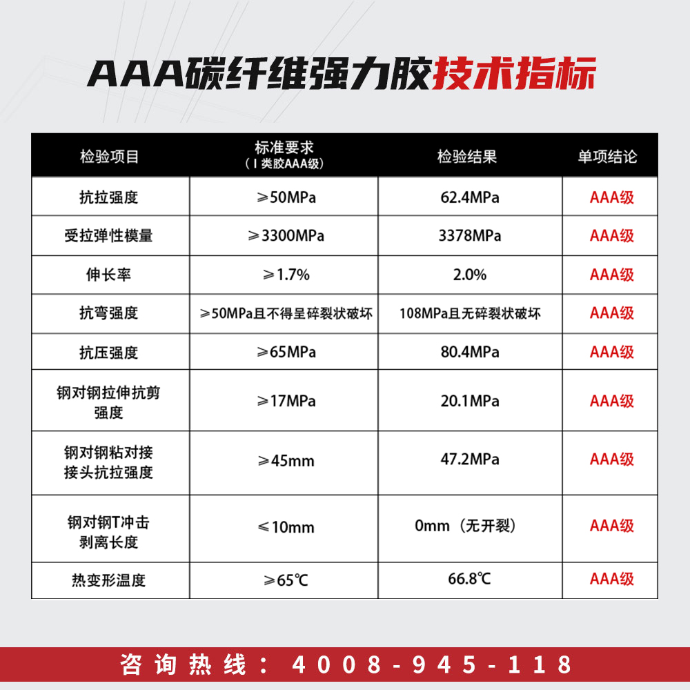 恒盛AAA碳纤维强力胶 (13)