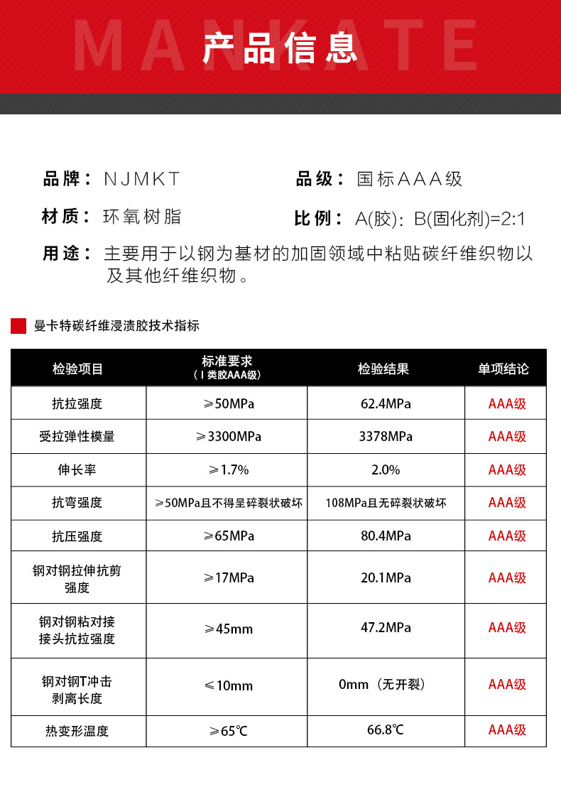 恒盛AAA级碳纤维胶 (2)
