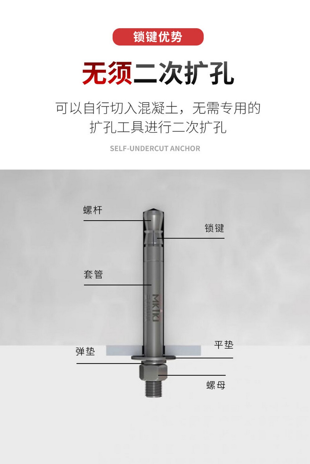 东莞恒盛重型自切底锚栓 (5)