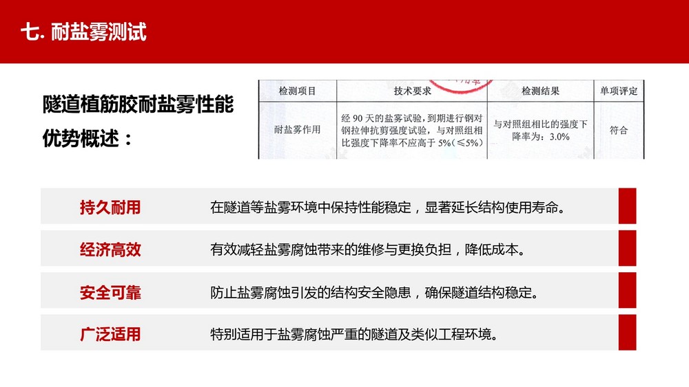 让隧道使用年限100年的东莞恒盛植筋胶 (29)
