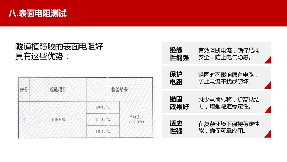 让隧道使用年限100年的东莞恒盛植筋胶 (30)