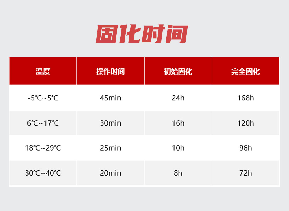 东莞恒盛AAA粘钢胶 (4)
