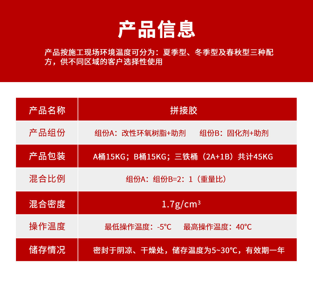 东莞恒盛拼接胶4