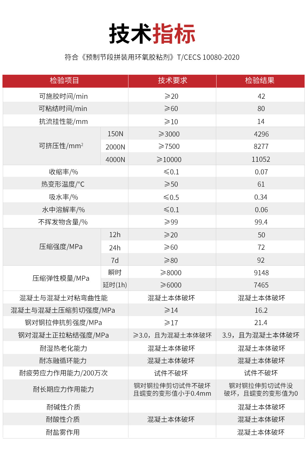 东莞恒盛拼接胶5