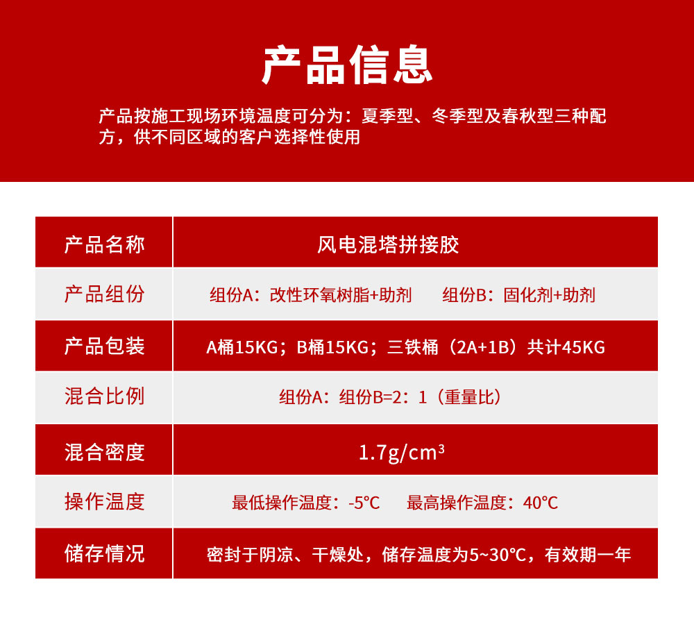 东莞恒盛风电混塔拼接胶4