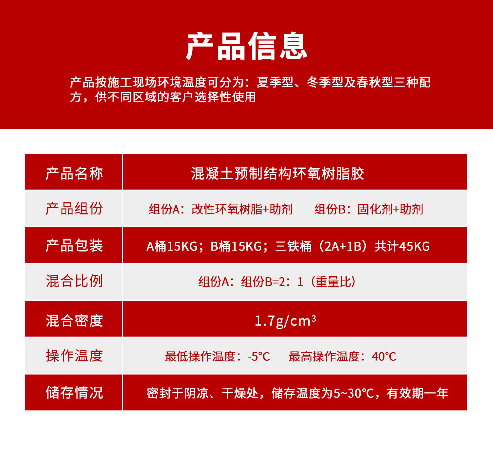 东莞恒盛混凝土预制结构环氧树脂胶4