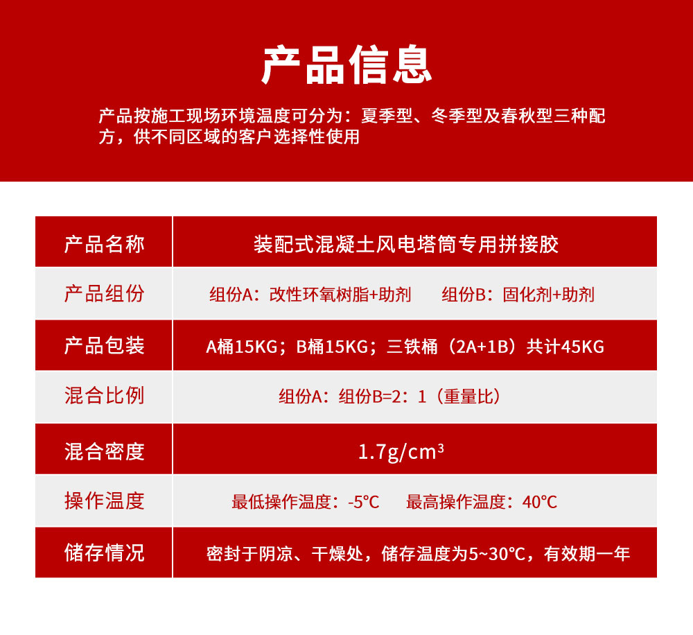 东莞恒盛装配式混凝土风电塔筒专用拼接胶4