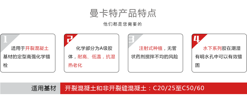 大兴国际机场_化学锚栓_东莞恒盛化学锚栓为祖国机场建设助力_7