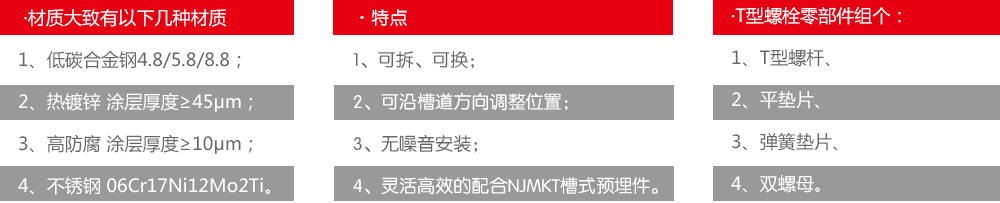 东莞恒盛预埋槽道用T形螺栓