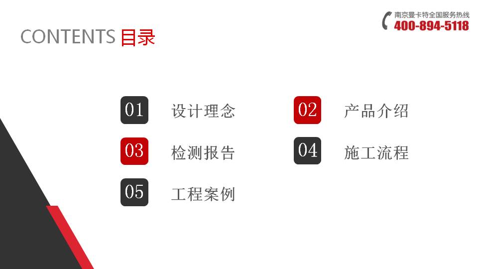 后扩底锚栓_05_恒盛锚栓介绍