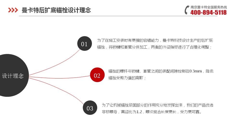 后扩底锚栓_07_恒盛后扩底锚栓设计理念