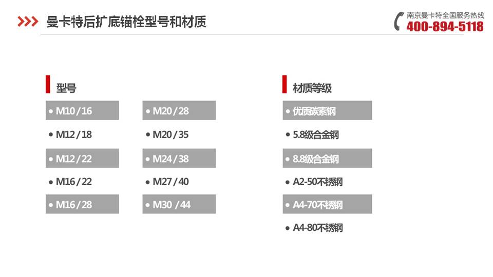 后扩底锚栓_10_恒盛后扩底锚栓产品介绍