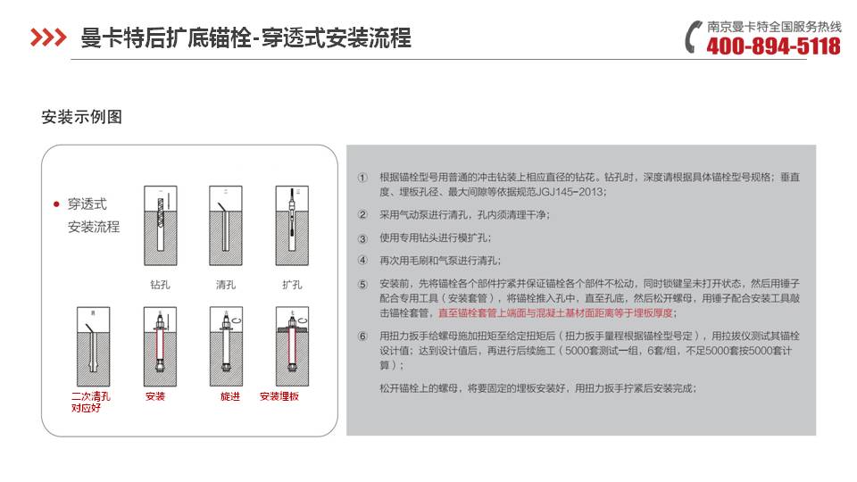 后扩底锚栓_21_恒盛后扩底锚栓施工流程