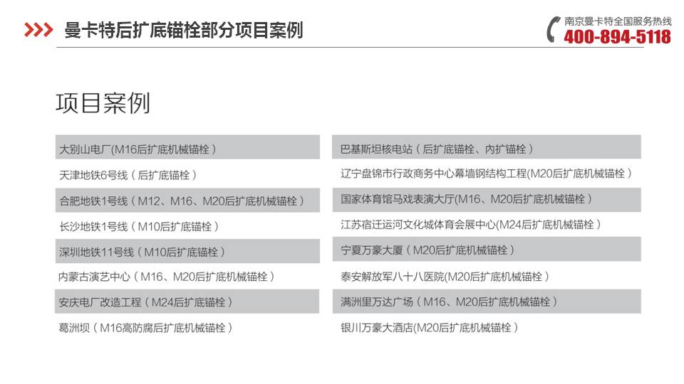 后扩底锚栓_22_恒盛后扩底锚栓项目案例
