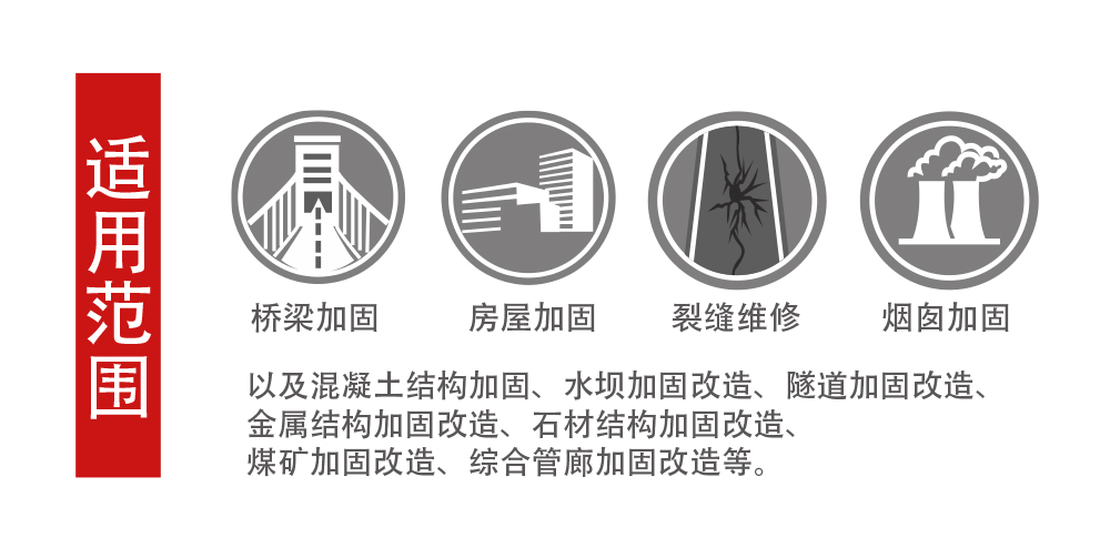 恒盛碳纤维布-加固补强碳纤维布 (11)
